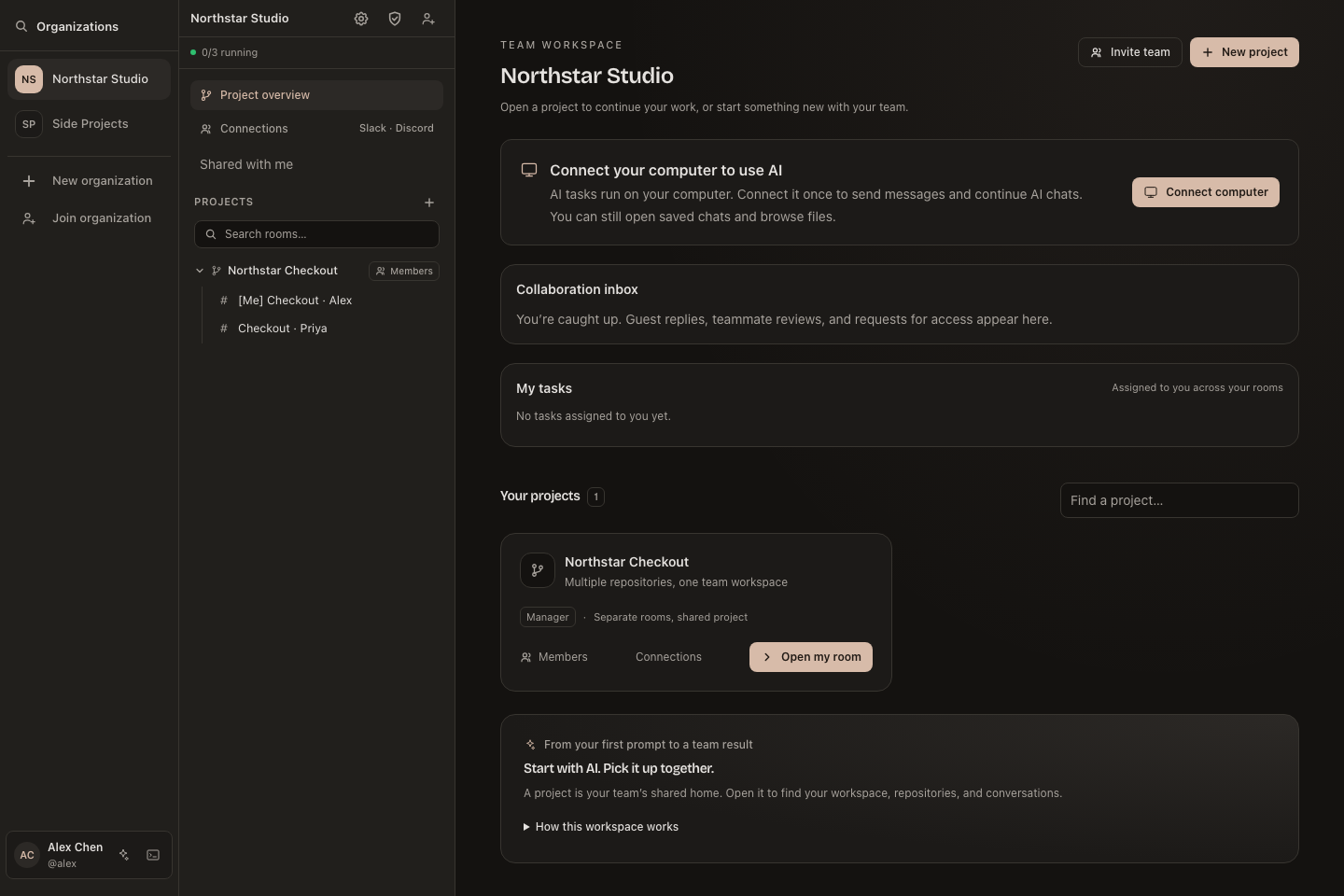 A sample organisation’s project overview and workspace navigation.